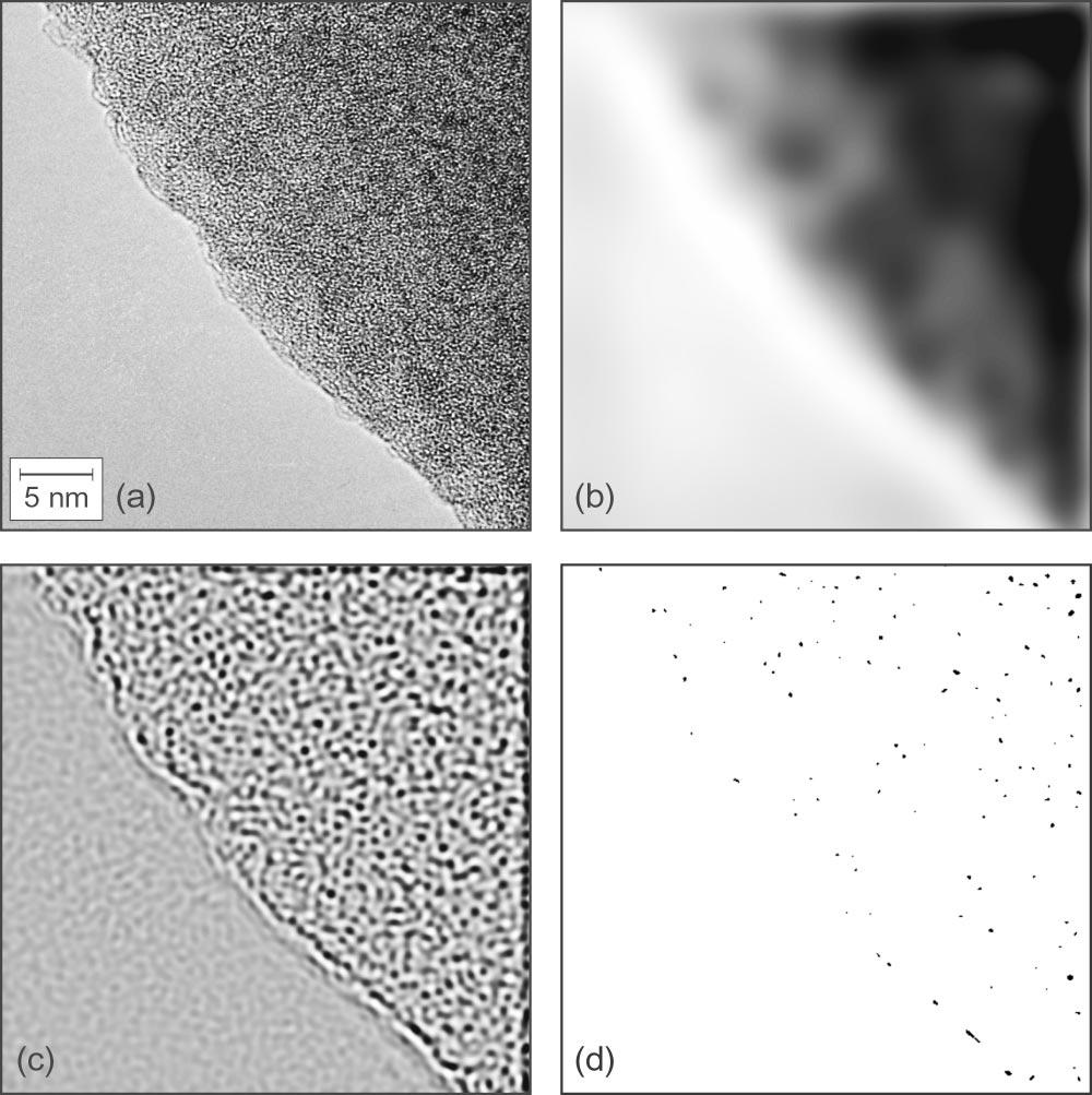 CHARACTERIZATION OF NANOMETER-SCALE DEFECTS.