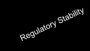 3. Success of the Current Regulatory Environment-Regulatory Stability 9 3,000 Cdn $ M Capital Expenditures CN & CP 2,500 2,000 Forced Access Debate 1,500 1,000 CTA Enactment 500 0 1994