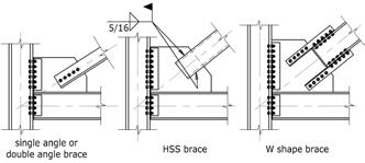 Vertical Bracing Tip 32: Orient columns to the framing plan when they are part of a braced frame (Figure 15).
