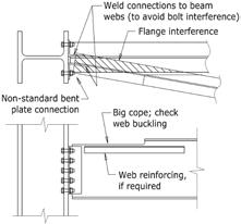Tip 38: Run cantilevered roof beams over the tops of columns (Figure 22).