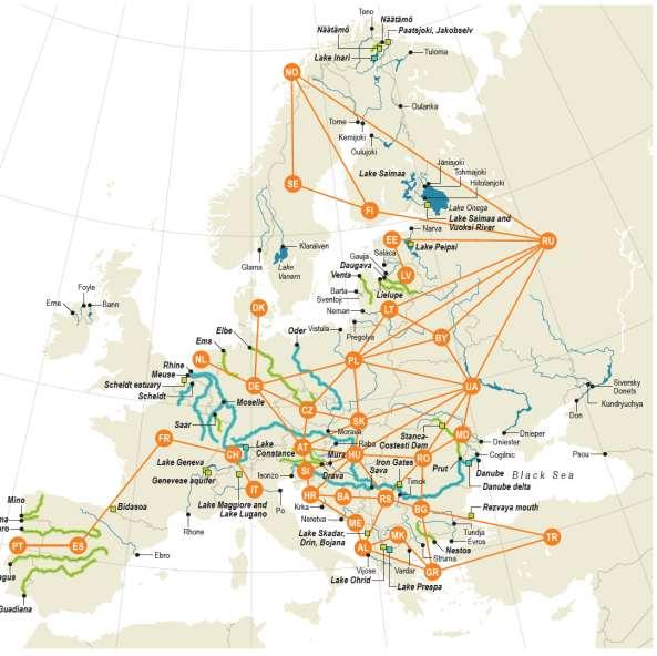 Cooperation on transboundary waters in Europe Watercourse related agreements Lake or