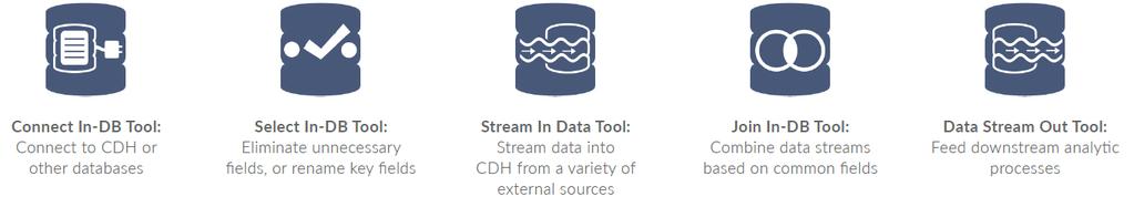 In-Database Tools: Maximum Convenience Alteryx offers a wide range of data cleansing, joining and shaping tools to create the analytic datasets