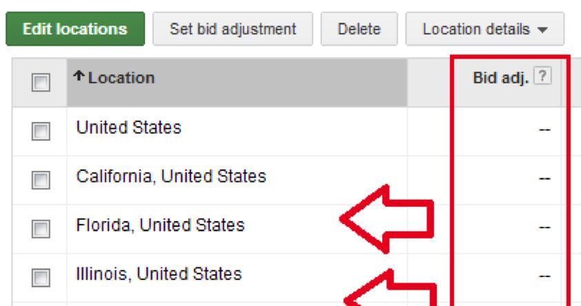 3 Use geographic bid modifiers For both AdWords and Google Shopping campaigns, consider implementing geographic bid modifiers. Do you only deliver to a certain region? Restrict who can see your ads.