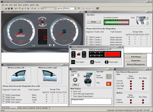 Today s automotive business requirements for modeling Use the model To design the distributed product As a real-time executable specification To simulate and evaluate the overall distributed product