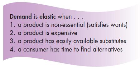 DESCRIBING ELASTICITY Unitary - A change in price causes an equal or proportional change in demand and