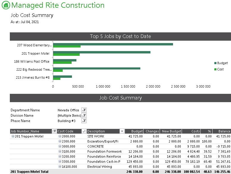 Job Cost Summary This report lets you view budgets, costs, and balance per job. The report displays Budgets, Costs, and Balance per job, by Cost Code.