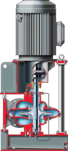 pumps specifically designed for source water