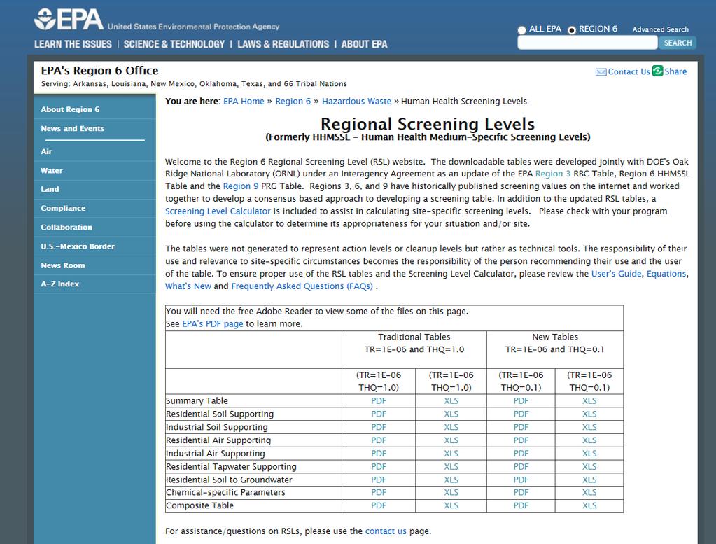 SCHEDULE 10 STANDARDS Source: US EPA Regional Screening