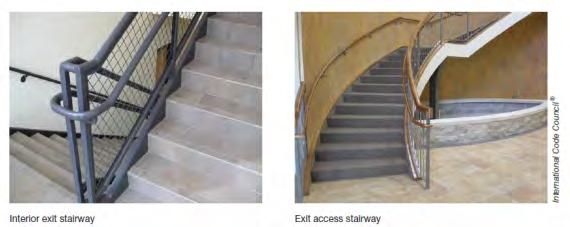 Chapter 10: Stairs Exit Access Stairway. An interior stairway that is not a required interior exit stairway. Interior Exit Stairway.