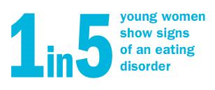 Introduction to YoungMinds What s the problem? How we help 1 in 10 children and young people aged 5-16 suffer from a diagnosable mental health disorder - that is around 3 in every class.