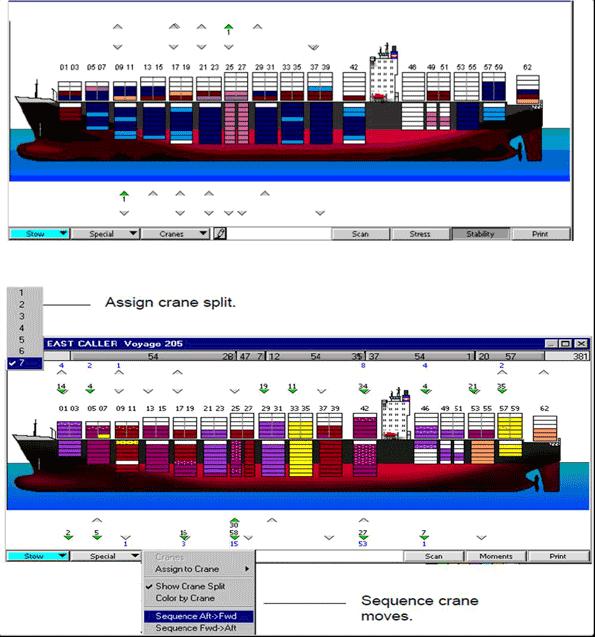 Automated decision making Automated stow planning of vessels, based on optimizing the #rehandles, and well as the