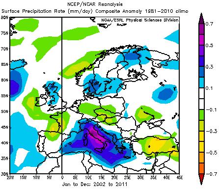 Precipitation anomalies in Europe