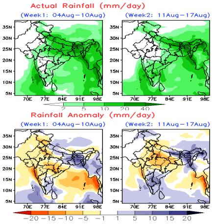 Highlights MONSOON 2017: LONG RANGE FORECAST UPDATE Rainfall over the country as a whole for the 2017 southwest monsoon season (June to September) is most likely to be NORMAL (96% to 104% of long