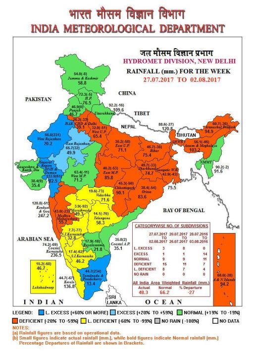 Weekly and Seasonal Rainfall Pattern in India As can be seen from the above Figure that during week end 2 August 2017, Kerala, Karnataka and Marathwada and Vidharbha part of Maharashtra and Telangana