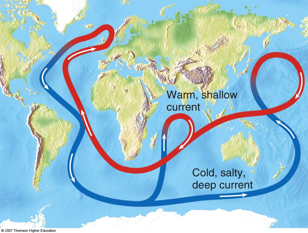 Changing Ocean Currents Global warming could alter ocean currents