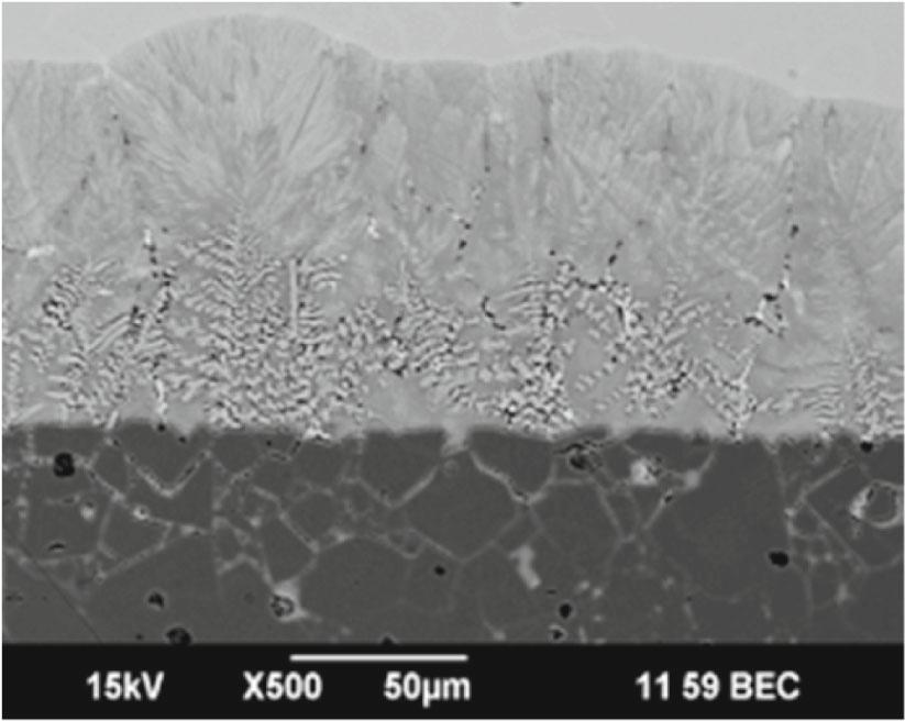 Crystalline slag Glassy slag Penetra on layer (~190 μm) Crystalline slag (~50 μm) Original spinel substrate Original spinel substrate (a) (b) Crystalline slag White phase pinel (grey phase) (c) Fig.