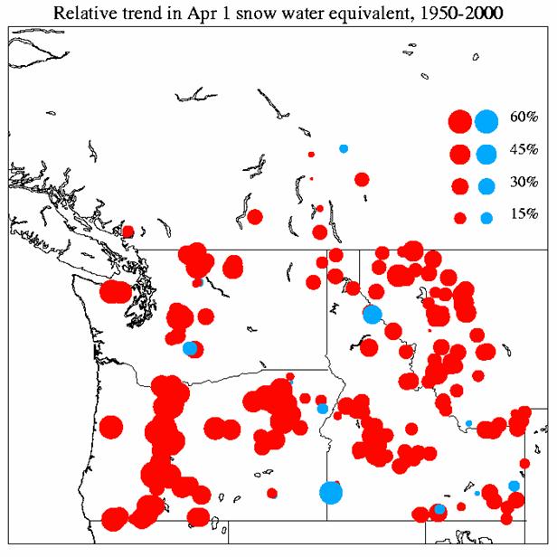 Figure 6. Evidence of climate change impact on Pacific Northwest hydrology. From Phil Mote s Climate Change 101 presentation, 17 Sept, 20