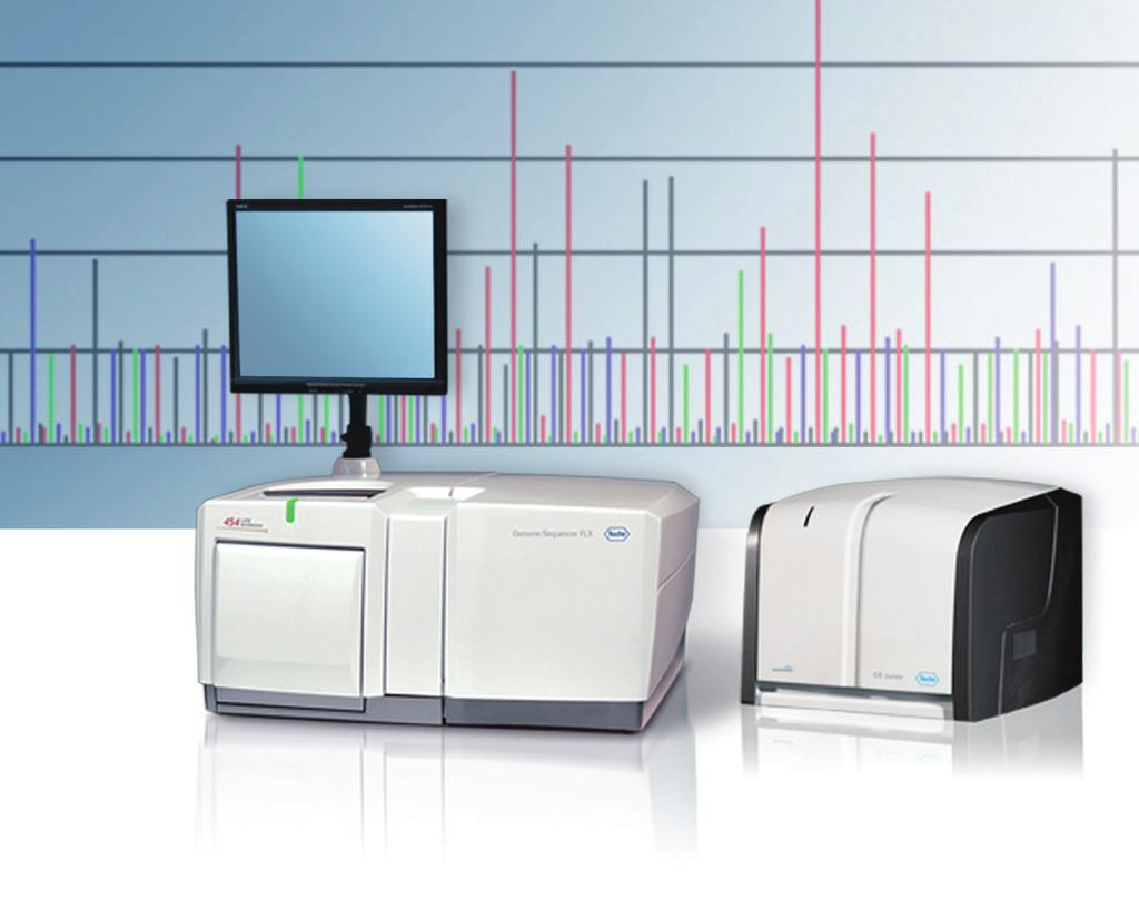 Sequencing Application Note March 2012 Targeted Sequencing of Leukemia-Associated Genes Using 454 Sequencing Systems GS GType TET2/CBL/KRAS and RUNX1 Primer Sets for the GS Junior and GS FLX Systems.