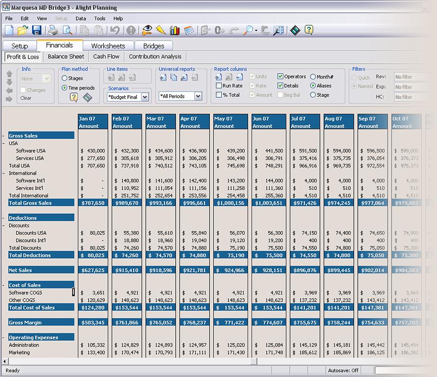 Software Feature Sets Driver-Based Planning & Analytics Powerful. Flexible. Intuitive.