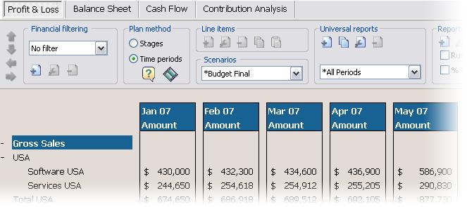 Instantly create a headcount or capital spending report by department. Complex Models with Linking Build any kind of financial model 8 times faster than with spreadsheets.