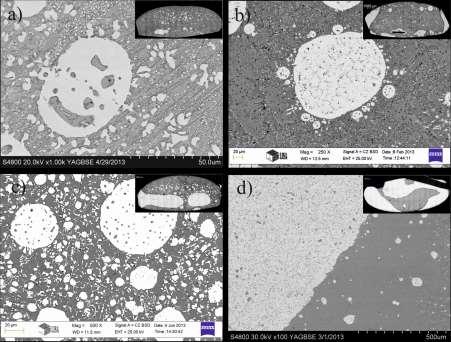 Fig.3: Optical micrographs and back scattered SEM micrographs from master alloys with different compositions in the Cu-Zr-Ag-Ni system. The Ag- rich phase appears bright, the Cu-Zr-Ni-rich one dark.