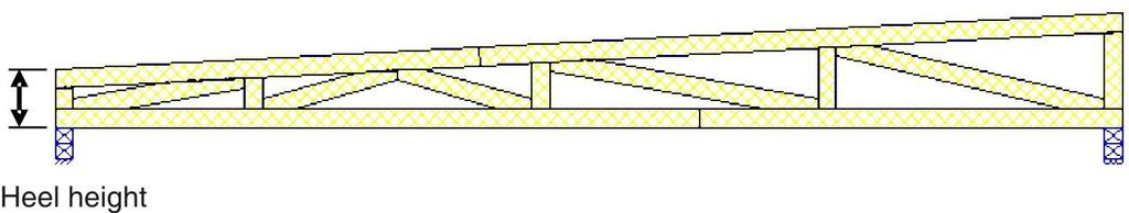 The Span to Heel Height check is intended to prevent excessive deflection for low pitch roof trusses.