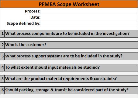 Process-FMEA