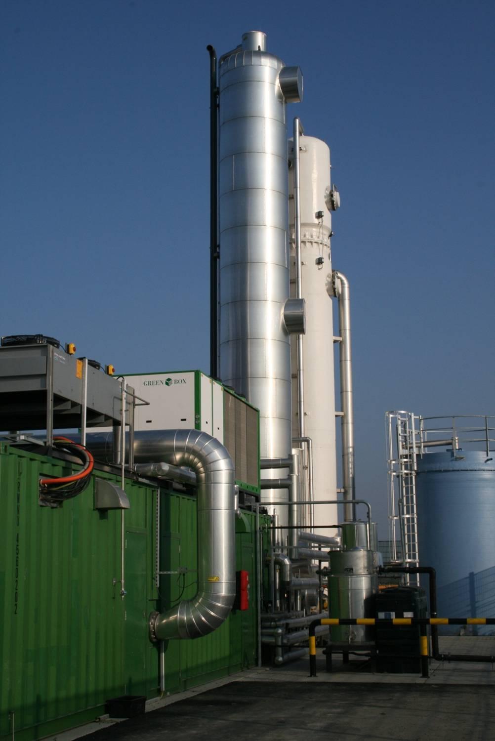 Biogas Situation