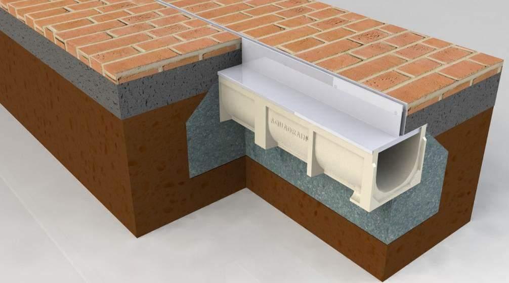 12 Galvanised and Stainless Steel Top Slot System The Aquadrain drainage channel system is available with a galvanised top slot section as shown above.