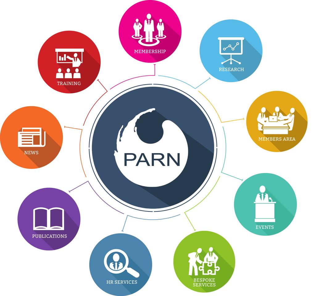 Spring Conference About PARN Our Mission We are a non-profit membership organisation for professional bodies.