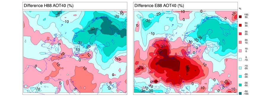 Figure 5.2. Calculated 10-year average AOT40f (April September) for the control and the scenario for the H88 (left) and E88 (right) simulations.