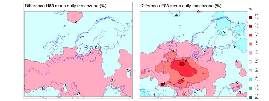 involved so that less ozone and ozone precursors produced and emitted over southern and central Europe is transported north. The bottom panel of Figure 5.