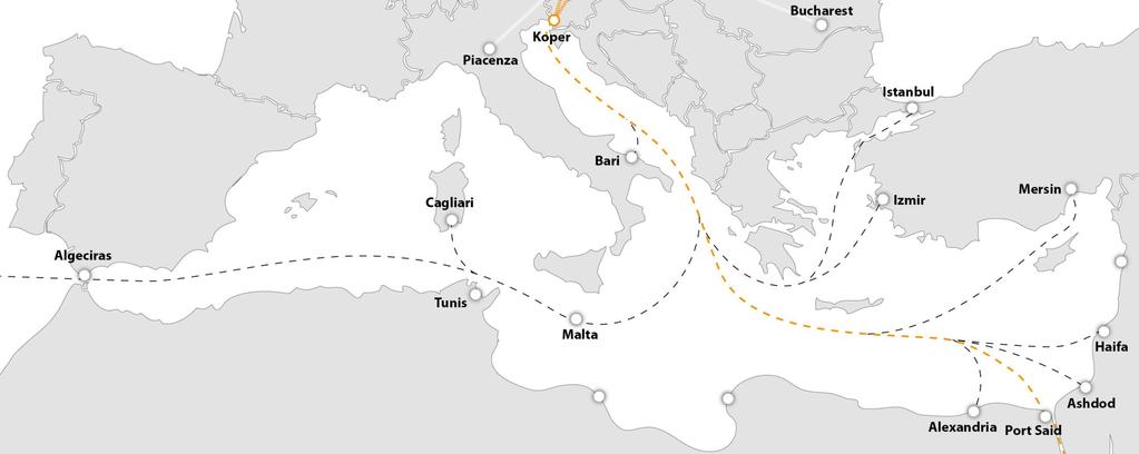 Adriatic trains service fast access to Asia, Africa and Mediterranean Turkey, Israel, Egypt 2 trains per week between Poland and Port of Koper.