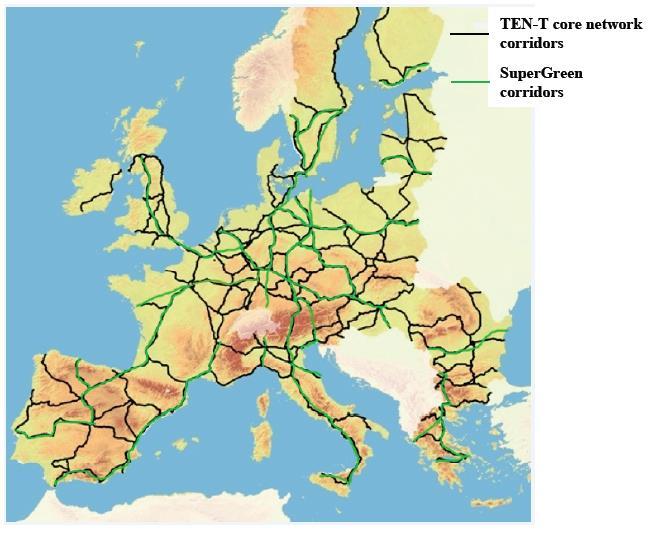 SuperGreen corridors (2010) vs TEN-T core network