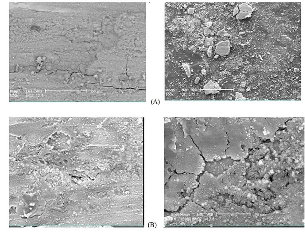 In the sample B hardface layer with better morphology and distribution make difference in abrasion resistance. The worn surfaces of both specimens have micro cuts and microcracks.