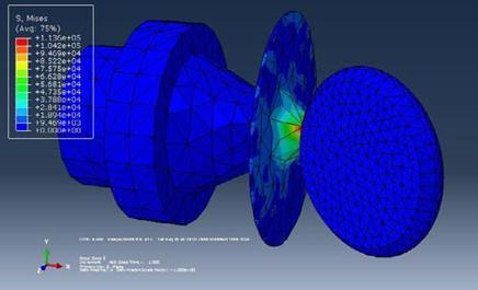 8: FEA Model for stress, condition 5: Roller nose radius=3mm, Sheet