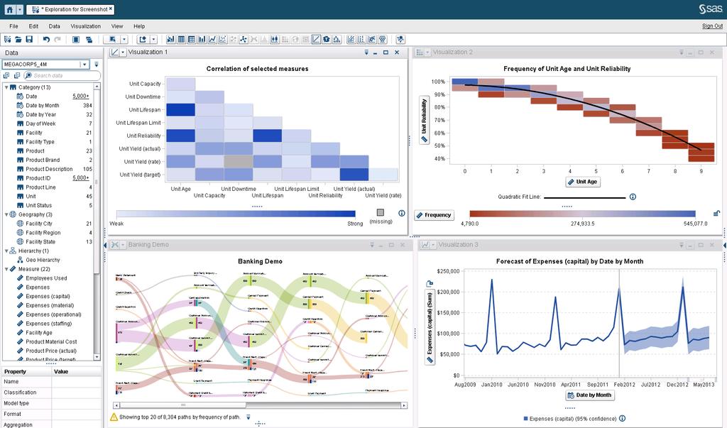 SAS Visual Analytics integrates with Microsoft Office, helping you share interactive, self-service reports directly within familiar Microsoft Office applications. These are more than static reports.