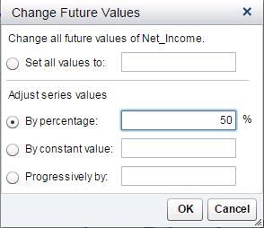 Using Scenario Analysis and Goal Seeking Once you have found an underlying factor that influences the forecast, the Scenario Analysis button at the bottom of the Roles tab becomes available to use.