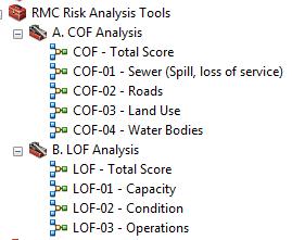 GIS Tools Risk Analysis using ArcGIS ModelBuilder