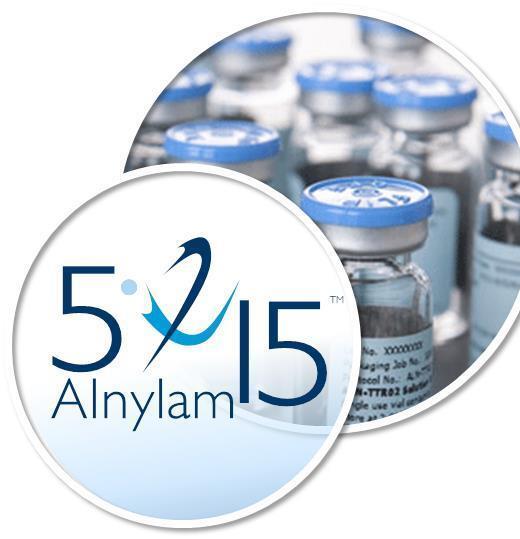 Where we were: Alnylam 5x15 TM Focused Product Development Pipeline for Genetic Medicines RNAi therapeutics as genetic medicines In 2011: 5 Key products in clinical development through 2015 Expect to