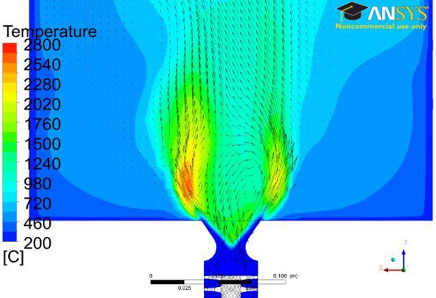 To perform those calculations, Ansys CFX version 13.0 software was used. More detailed data about used combustion models are described in [1].