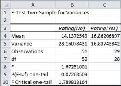 Figure 21 Equal Variance Test Results Test for Difference between Two Sample Means: Paired Samples If you are comparing two samples that are paired in
