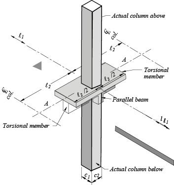 Ultimate Strength Design of Reinforced Concrete Structures Chapter 1 6.5.7.4 