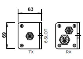 Pallet Safe Series: Dimensions 61.5 61.5 31.5 Self-muting L Light Curtains Range 1.25 3.