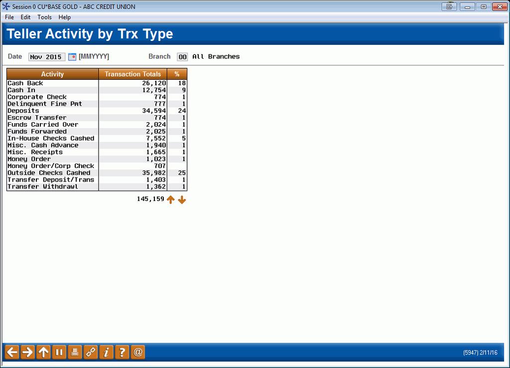 ANALYZING TELLER ACTIVITY BY TRANSACTION TYPE What teller transactions are included in all of these analysis tools?