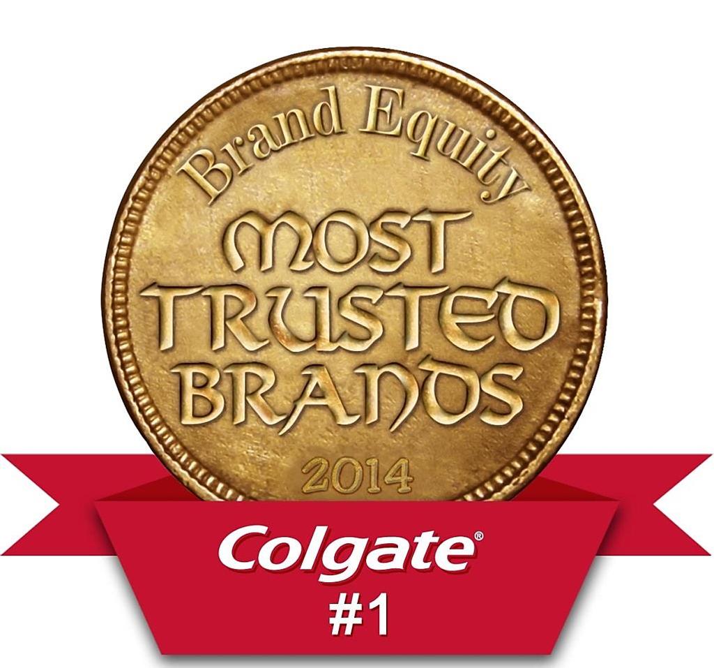 India s Most Trusted Brand # 1 Brand across all sectors 4 Years in a row Only brand in