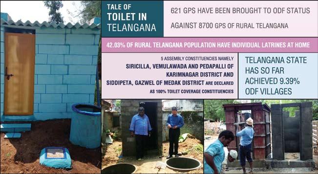 Swachh Telangana Mission- (Gramin) Rural Water Supply and Sanitation Department is the nodal agency for implementation of SBM (Gramin) in rural Telangana.