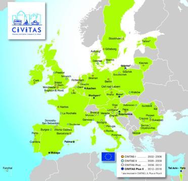 2.3.1 CIVITAS initiative Up until now: