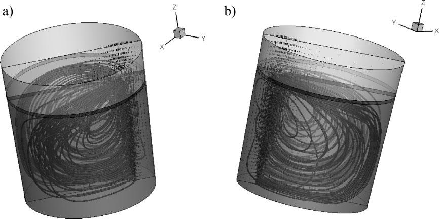 Full Paper steel research int. 82 (2011) No. 4 Figure 3. 3D streamlines distribution in a gas-stirred ladle with one plug (Q b ¼ 100L/min). Figure 4.