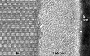 (1) FIB milling 30 kv Ga + (2) Cleaning Bulk sample (3) Picking up (4) Thinning and cleaning Metal coating Damaged layer Thin Al foil Figure 3 Damaged layer evaluation sample preparation method.
